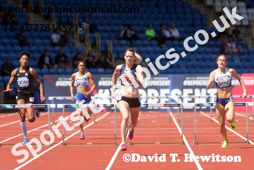 Sportsforallpics.co.uk athletics track and field 2017 World